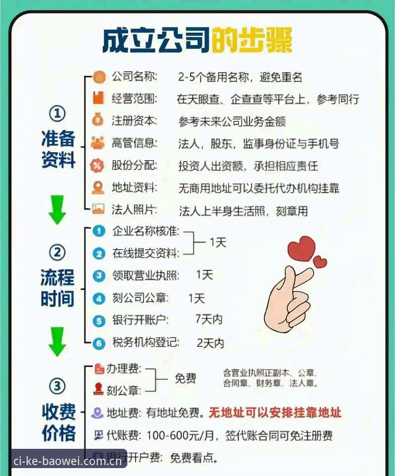宝威官网手机版注册流程详解：从“爱折腾”到“省心派”